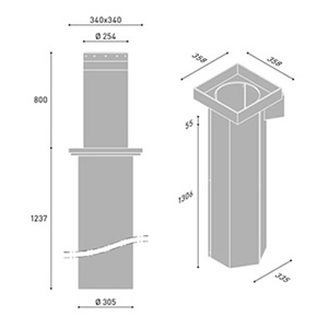 FORCE DIMENSIONS